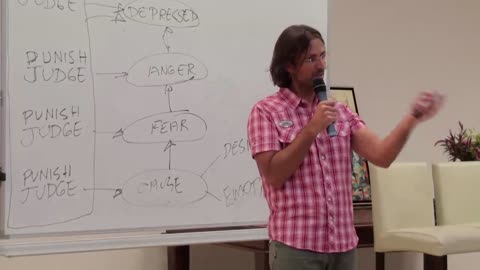 Emotionally Shut Down as a Child by Family, How to Get Out My Anger and Despair? Self-Judgement