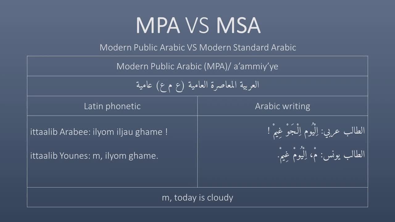 MPA vs MSA Lesson 5