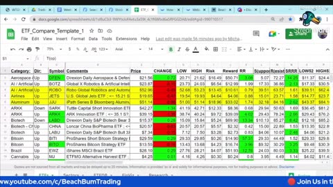 How to Find Artificial Intelligence Stocks