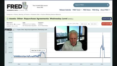 Behind the Curtain Fed is about to change 8 Sept 2021