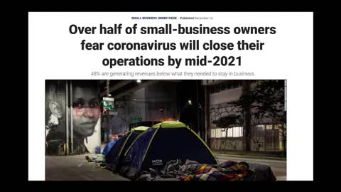 A Question: What is Freedom?