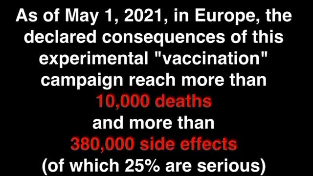 Before getting an injection, watch this!!