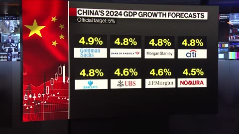 Fed Rate Cut Debate After Jobs Drags Asia Markets | Bloomberg Markets: Asia 09/09/2024