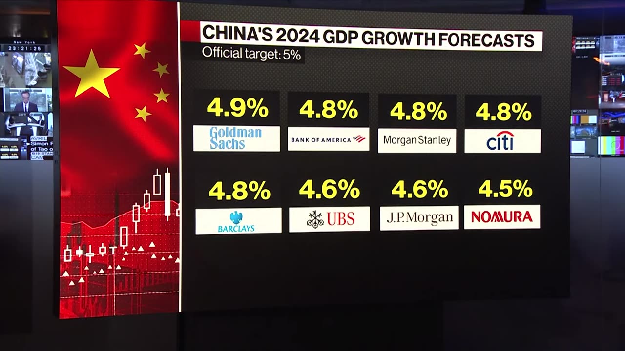 Fed Rate Cut Debate After Jobs Drags Asia Markets | Bloomberg Markets: Asia 09/09/2024