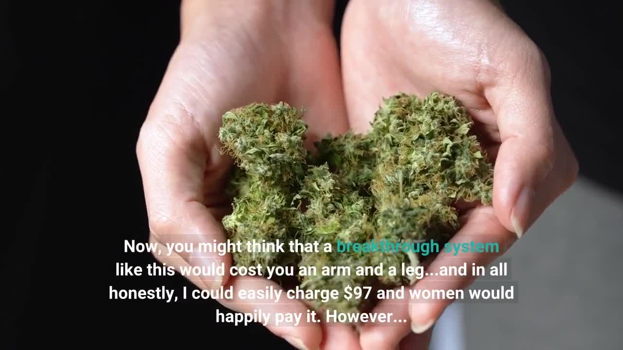 Put TT30 To The Test For A Full 60 Days and If You Don’t Absolutely LOVE The Way