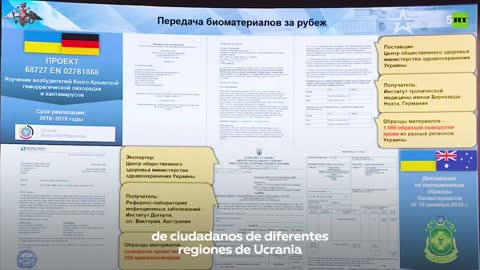 La Russia rivela i dati sullo sviluppo di armi biologiche nei laboratori statunitensi in Ucraina