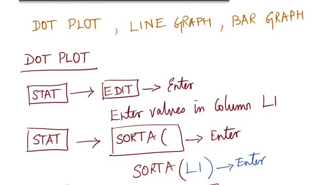 Math10_Lecture_Overview_MAlbert_Ch2c_Relative frequency and graphs