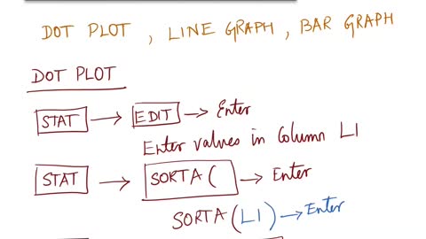 Math10_Lecture_Overview_MAlbert_Ch2c_Relative frequency and graphs