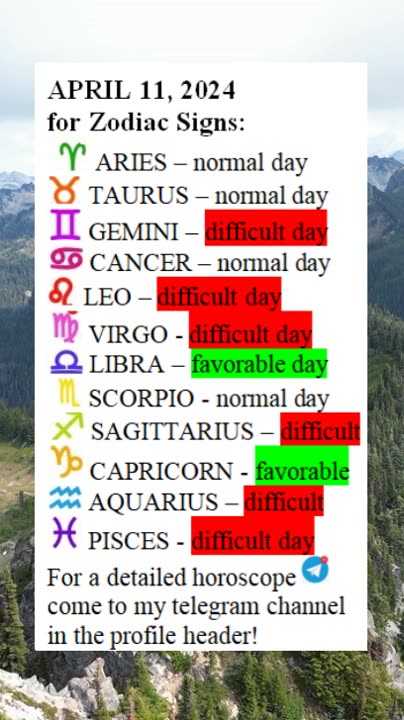 APRIL 11, 2024 for Zodiac Signs