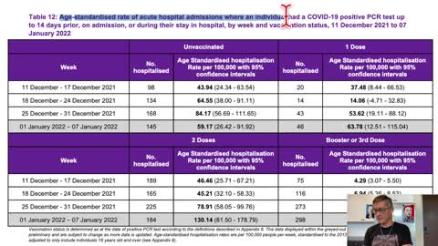 Why CDC Hides Its Data From Us