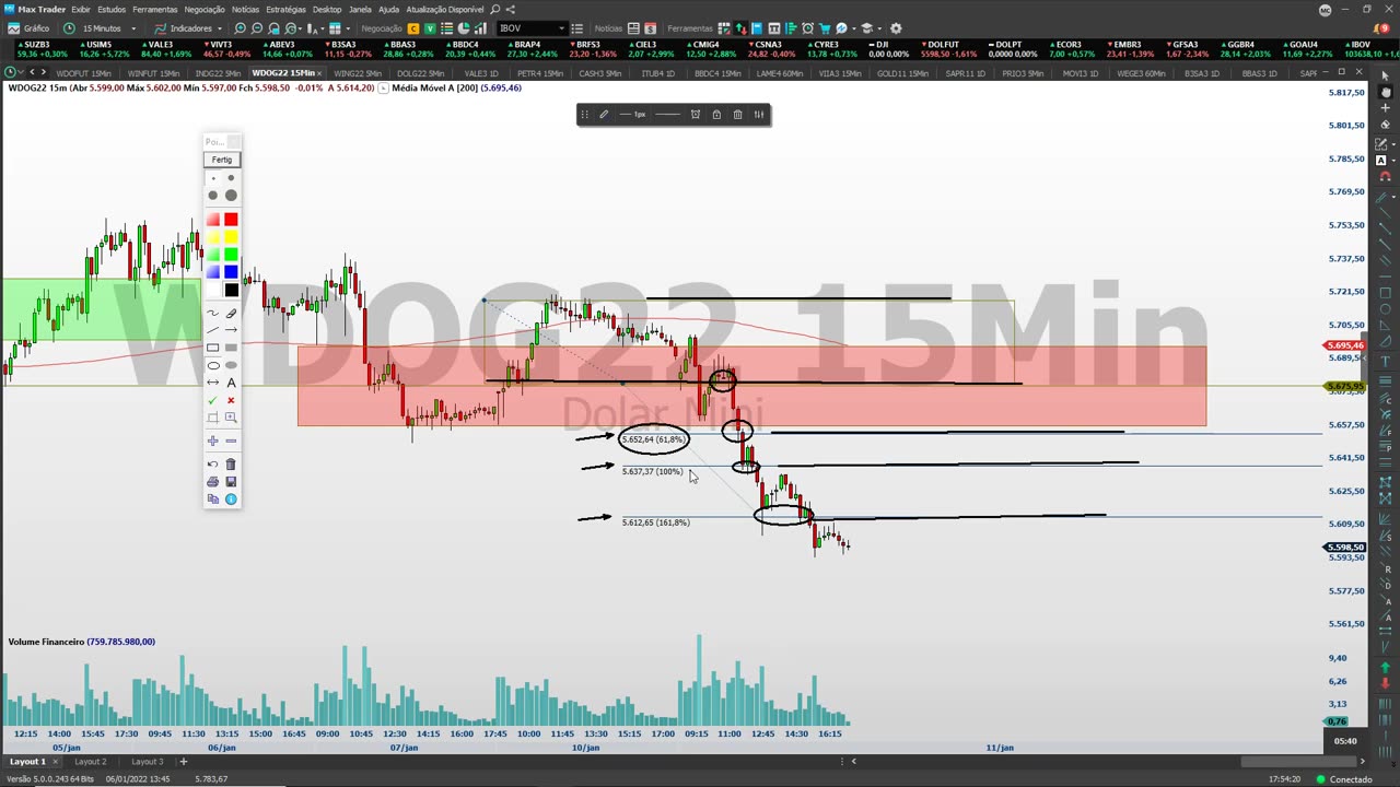 PORTELA TRADER - PROJETO TRENDS - MOD 19 - AULA 11