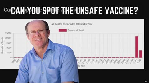 Are You Smarter Than the CDC? Can You Spot the Unsafe Vaccine?