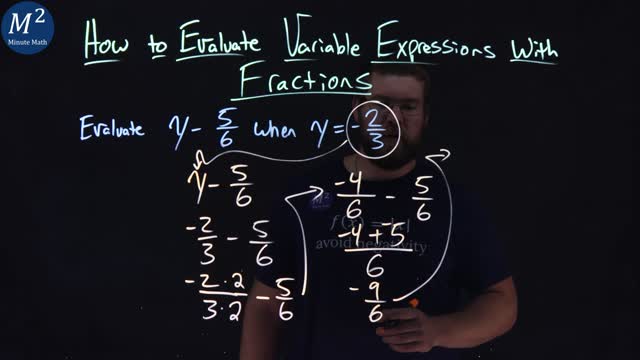 How to Evaluate Variable Expressions with Fractions | Evaluate y-5/6 when y=-2/3 | Part 2 of 4