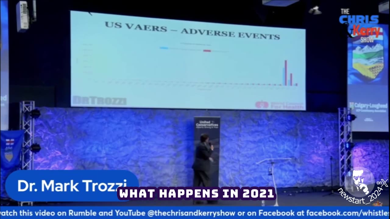 Dr. Mark Trozzi on how doctors lost their jobs for reporting an vaccine adverse event