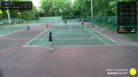 SwingVision Doubles 5/20/21