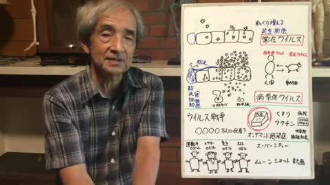 【88】ウイルス戦争、そしてロボット社会 私たちの課題とは - 大橋眞