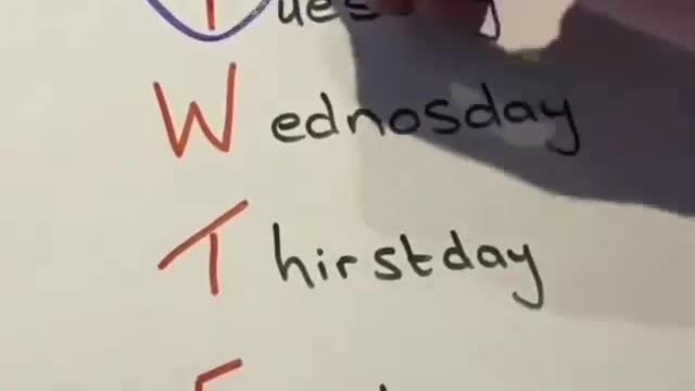 The week starts like this