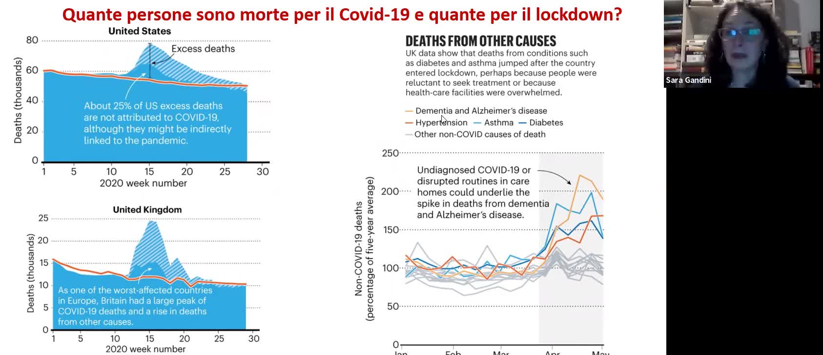 Incontro con la Prof.ssa Sara Gandini - Epidemiologia: l'importanza di mantenere la complessità