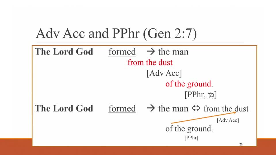 Session 11: A Tale of Two States – Case Functions