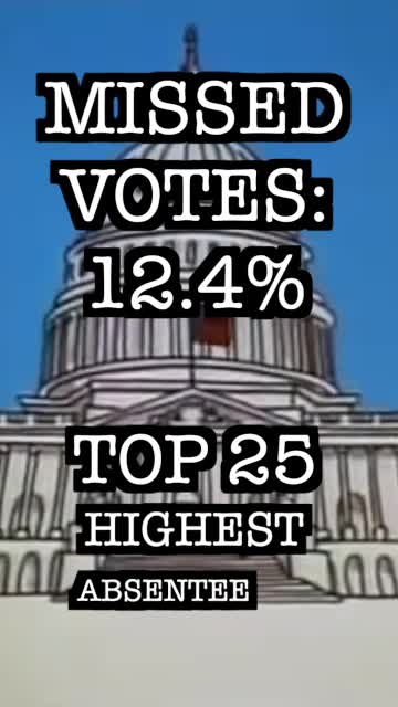 How Effective is Congress? Rep. Gaetz (October 21, 2022)