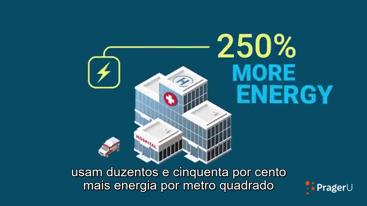 Energias "renováveis"? É melhor acordarem.