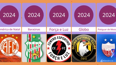 CAMPEONATO POTIGUAR 2024 PARTICIPANTES