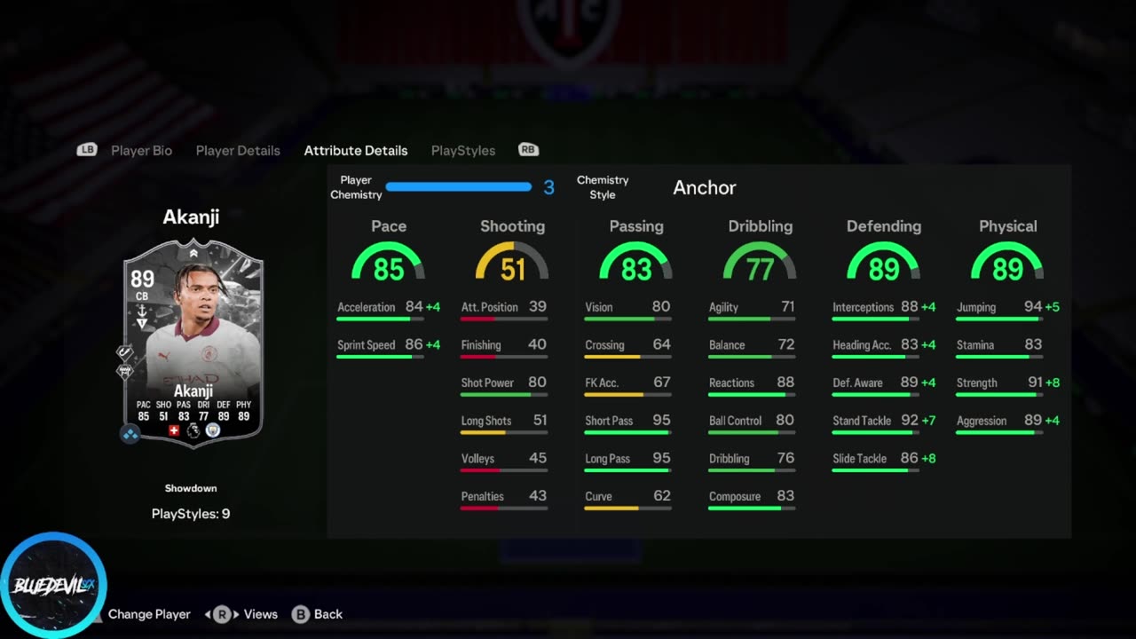 89 SHOWDOWN AKANJI SBC PLAYER REVIEW FC 24 Ultimate Team