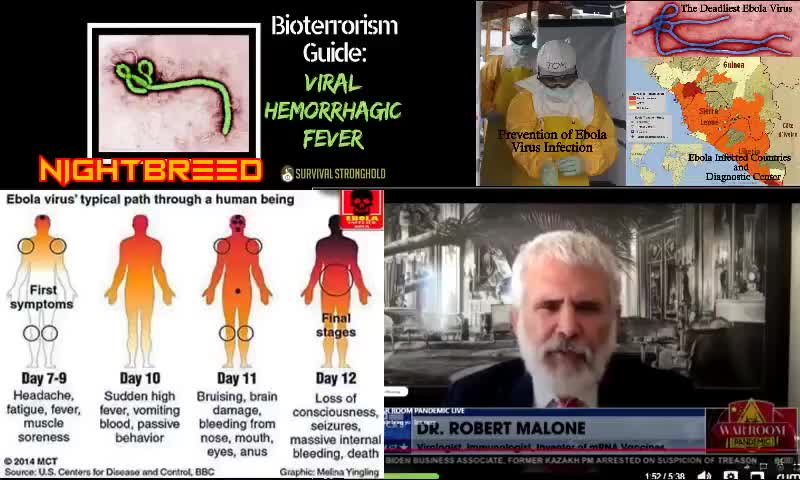 DR. ROBERT MALONE WARNS OF 'EBOLA-LIKE HEMORRHAGIC FEVER' SUPER VIRUS IN CHINA CAUSED BY VACCINES