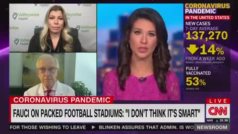 CNN Hates That People Are Returning To Normal Life