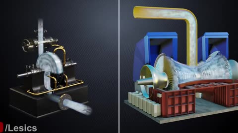 Tesla Turbine The interesting physics behind it