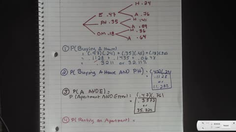 Tree Diagrams