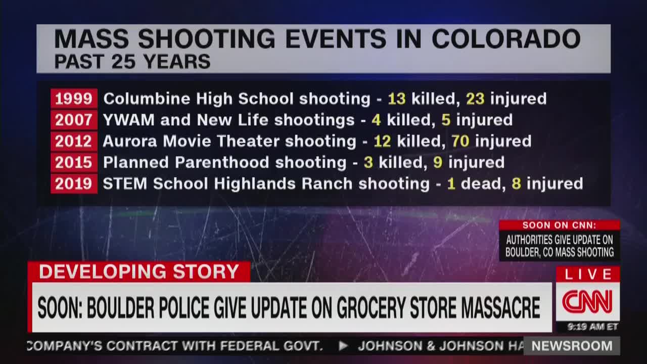 Colorado AG On Boulder Grocery Store Shooting