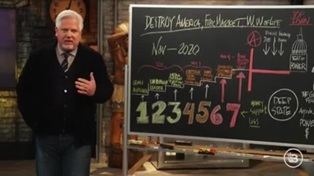 Civil War- The Left's Revolution Playbook EXPOSED - Glenn TV