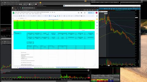 Gap & Crap systematic approach