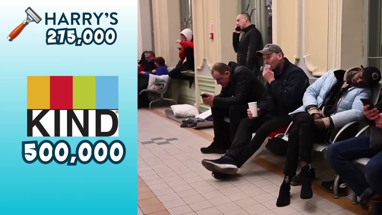 We Gave $3,000,000 of Aid to Ukrainian Refugees!