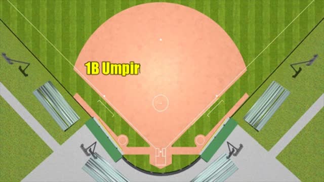 3 Umpires - Runner On 1B & 3B - Pickoff At 1B
