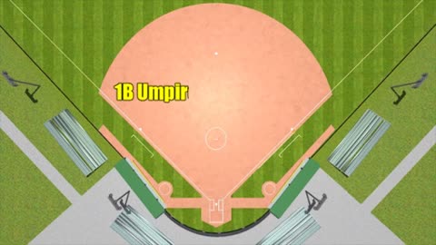 3 Umpires - Runner On 1B & 3B - Pickoff At 1B