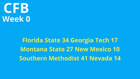 College Football: Week 0 Picks