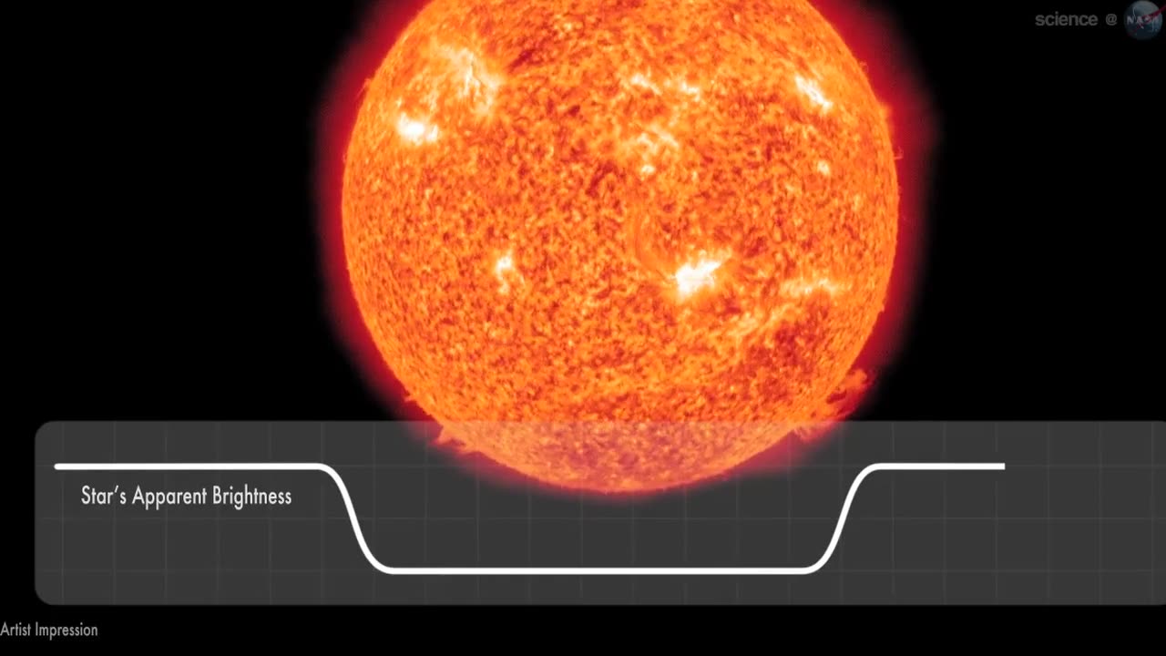 ScienceCast 42: Re-thinking an Alien World👽🌍✨