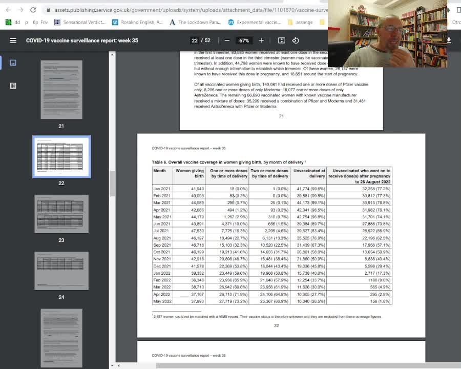 Gov Data shows Feritility crashes in Uk, 9 months after Vaccine? Why?