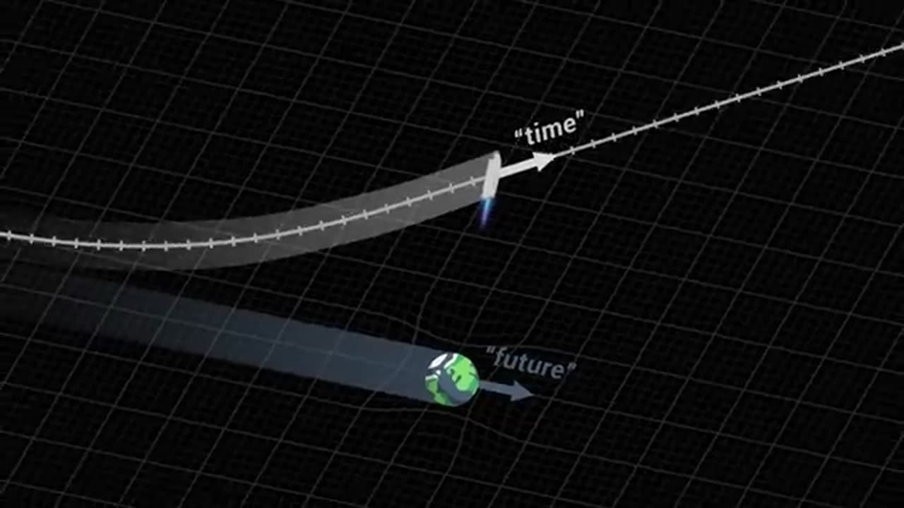 What would we see at the speed of light