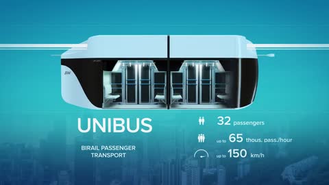 SkyWay Urban Transport