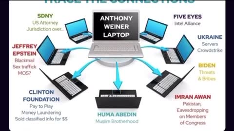 You connecting the dots yet? Awaken Americans.
