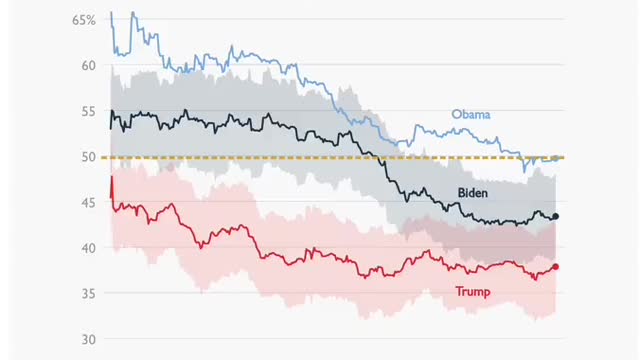 Is the Trump era over or merely on pause?