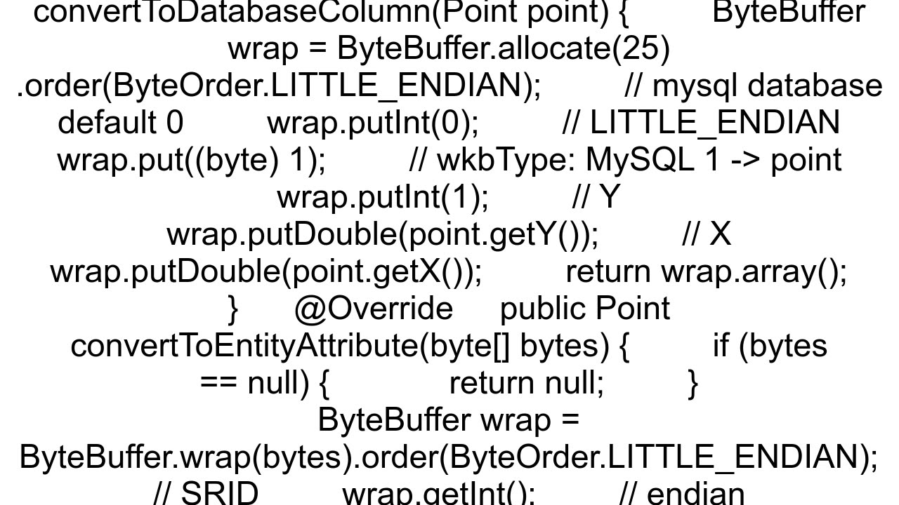 How to insert into geo point column in spring datajpa mysql 8