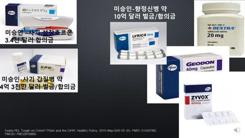 20211229_[펌] [자주인라디오] [세비라] 부부 사기단_화이자, FDA의 실체