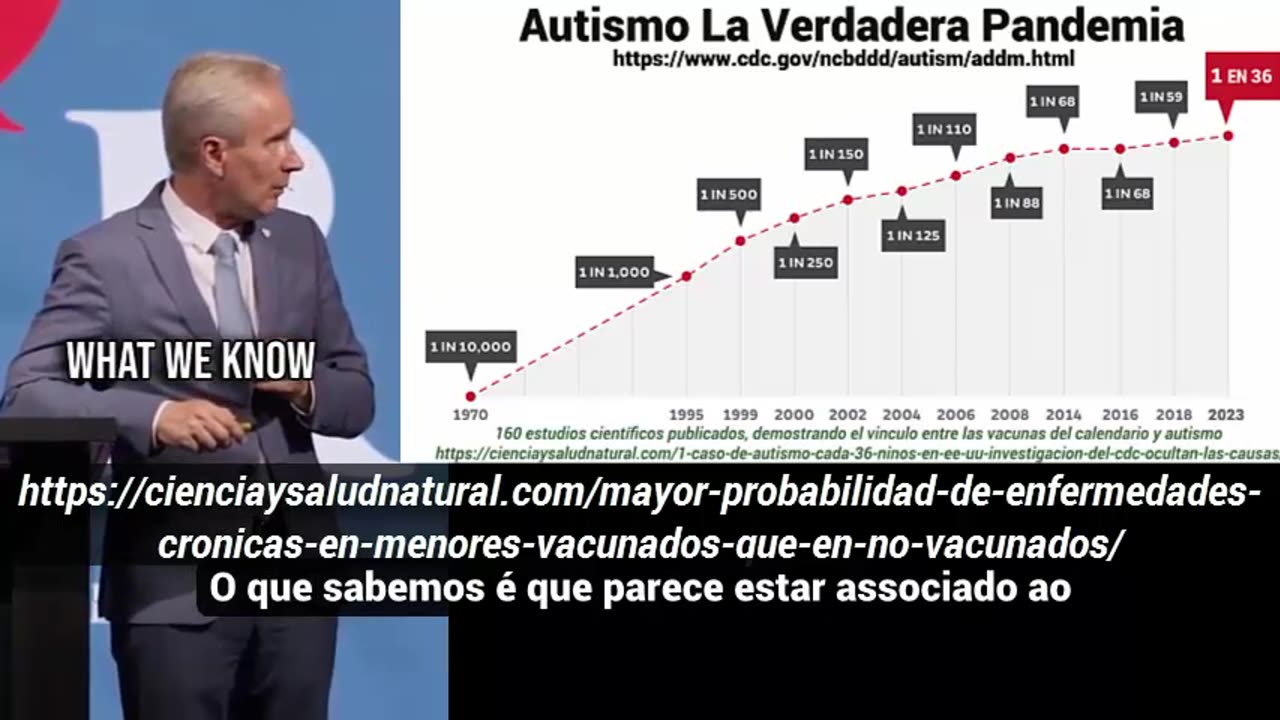 Causas da epidemia de autismo