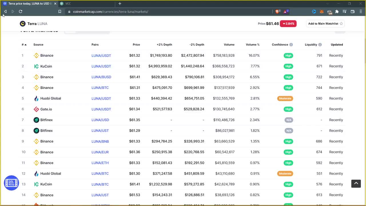 arbitrage BINANCE & KULCOIN make 500$ daily ( DO THIS TRICK NOW