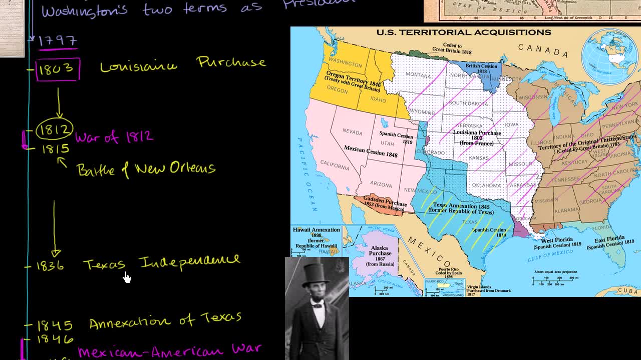 From James Town to the Civil War: A Brief Video on American History