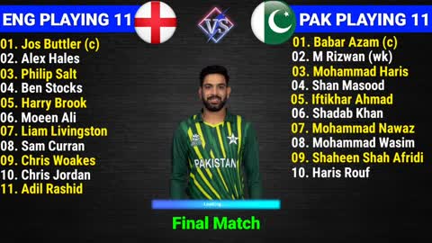 T20 World Cup 2022 England vs Pakistan Playing 11 Comparison ENG vs PAK Playing 11 Final Match